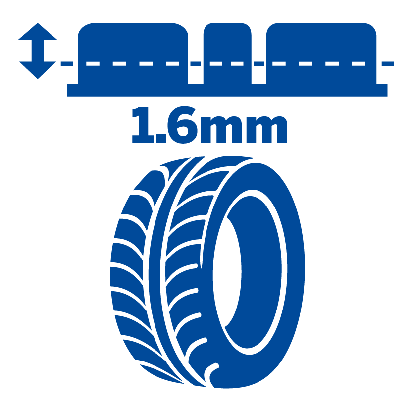 Seguimiento de Desgaste